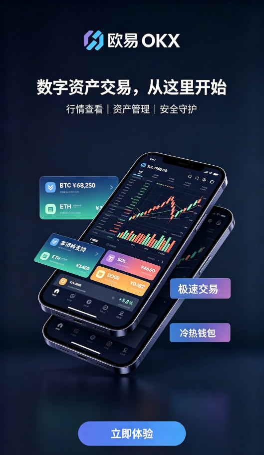 下载欧交易所官方使用感受配图